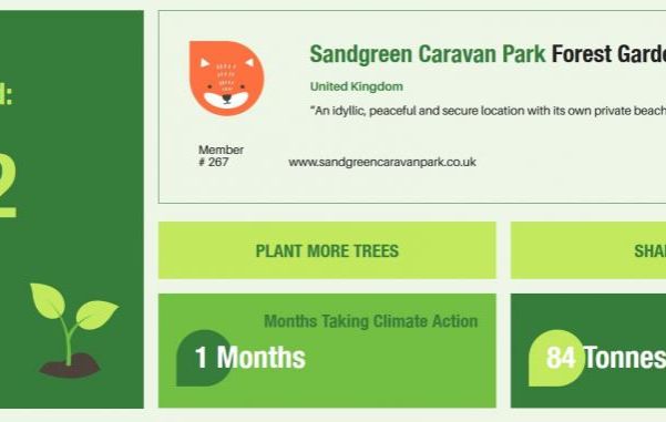 Play it green Forest Garden infographic of Sandgreen Caravan Park's achievements 
