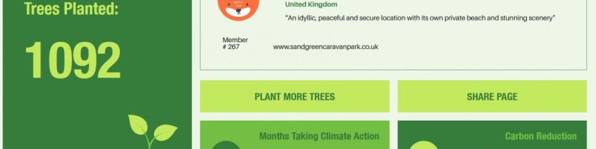Play it green Forest Garden infographic of Sandgreen Caravan Park's achievements 